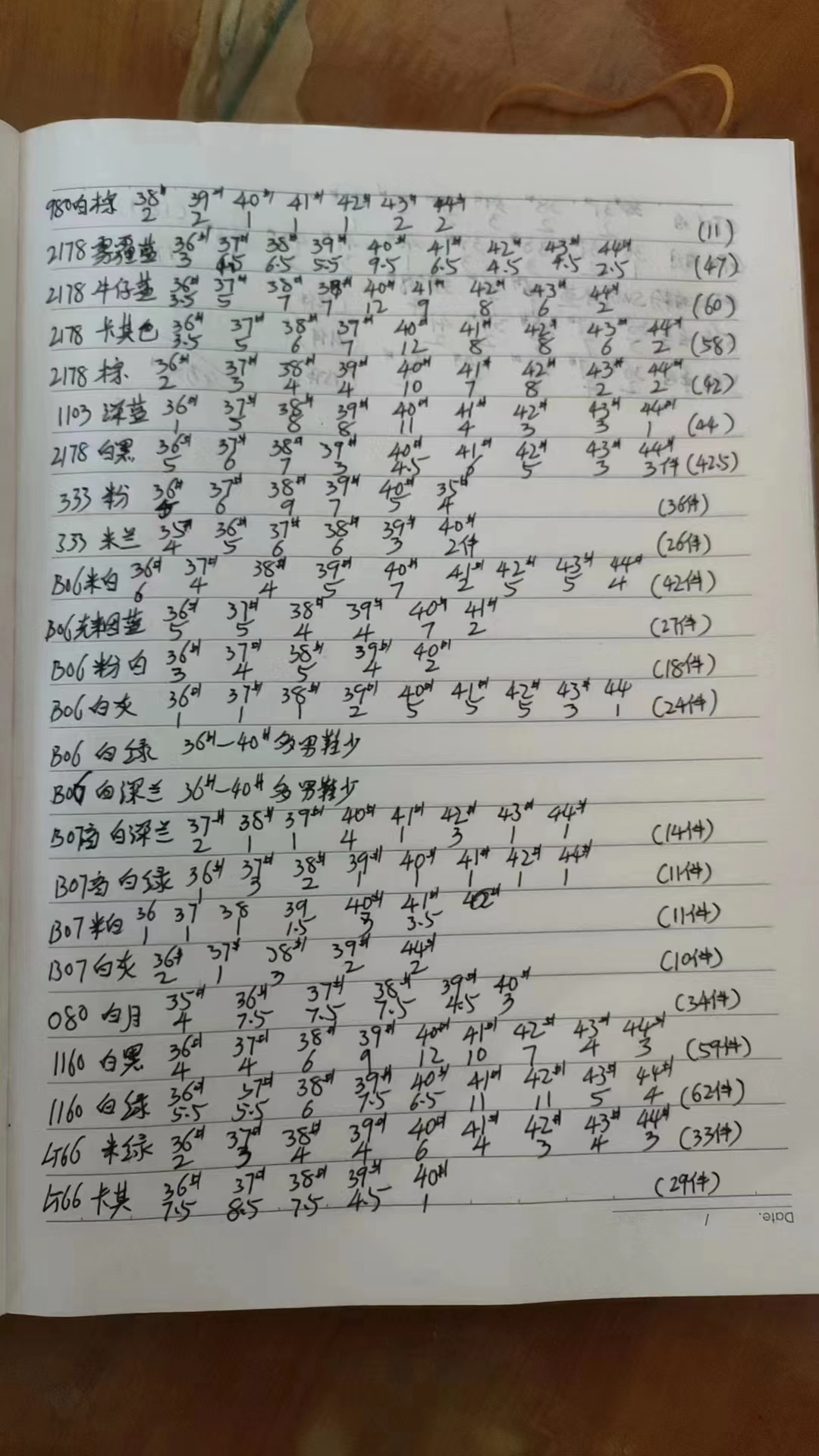 Various styles of board shoes for men and women