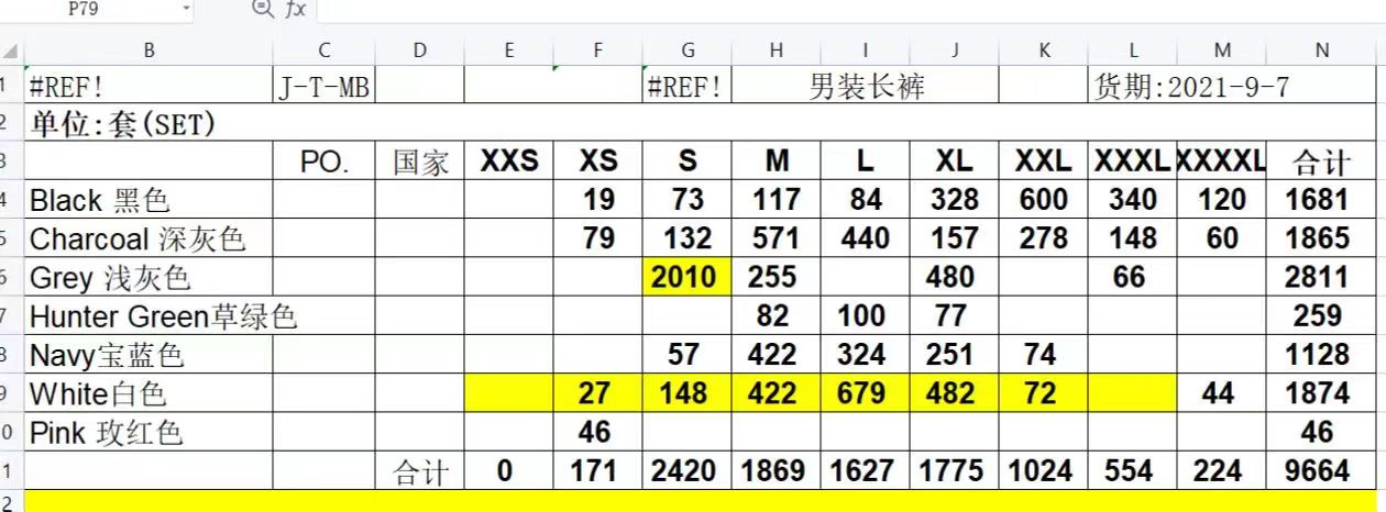 Thermal sets (13)