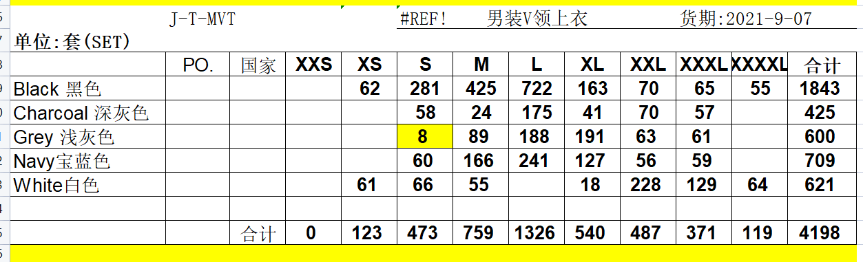 Thermal sets (2)