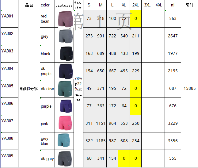 Pallets Liquidation Many Color Side Pocket Ladies Simple Gym Running High Waist Butt Lifting Yoga Shorts (1)