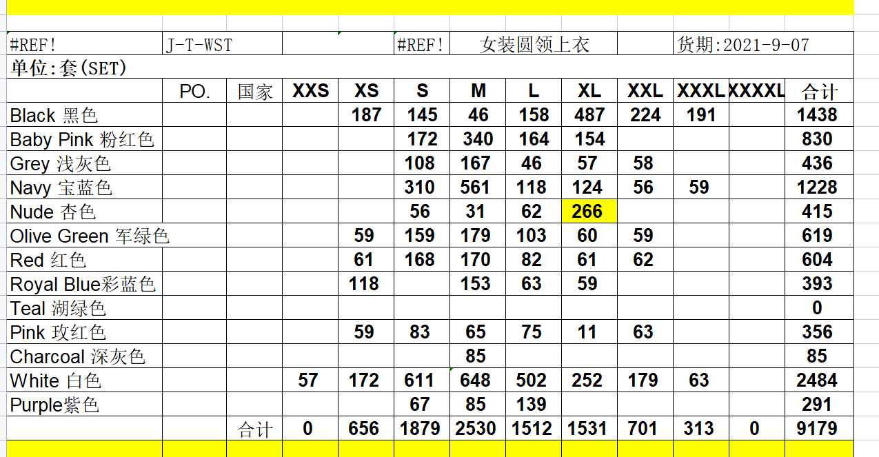 Thermal sets (1)